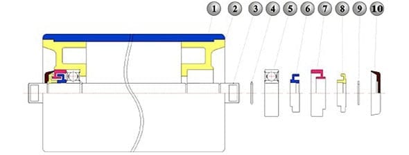 premier_superior_poly_rollers_03